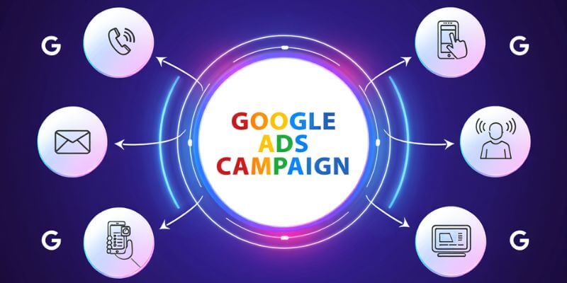 Google ads (ppc)