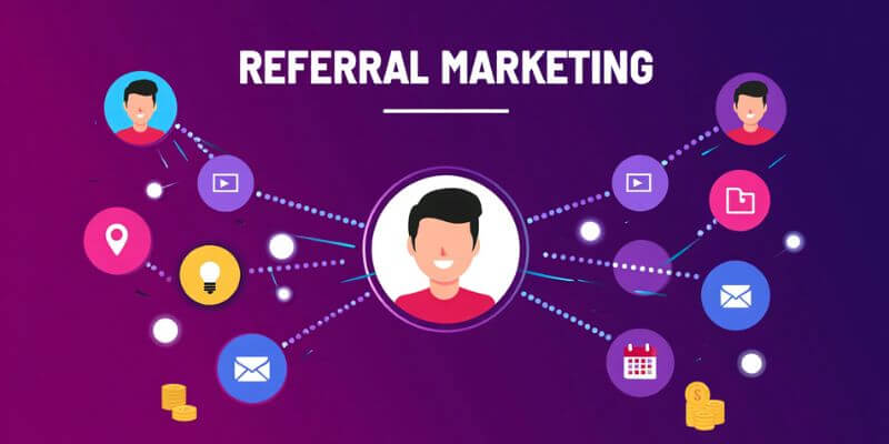 Referral marketing