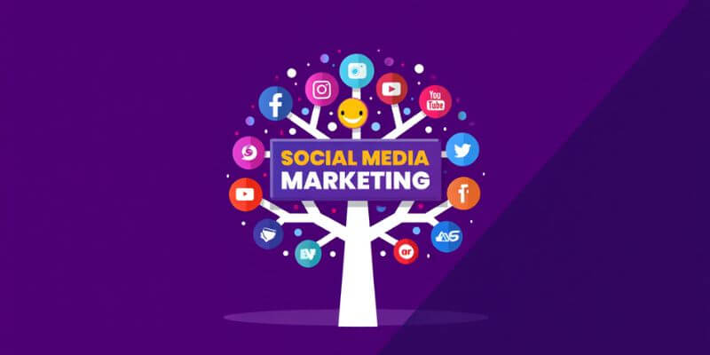 Social media marketing (smm)