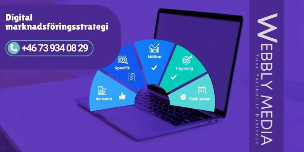 Digital marknadsföringsstrategi för tillväxt