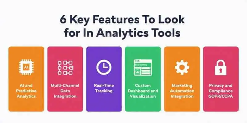 Key features to look for in analytics tools