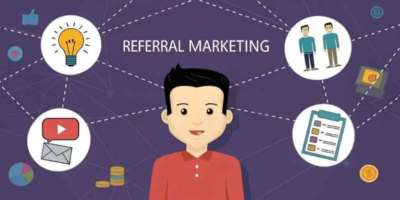 Referral-marknadsföring