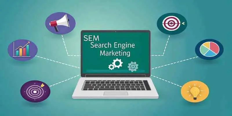 Sökmotormarknadsföring (sem)