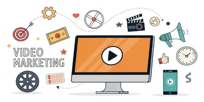 Video marketing activities